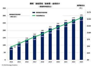 互聯(lián)網(wǎng)數(shù)據(jù)服務(wù)的中樞 解析199IT與互聯(lián)網(wǎng)數(shù)據(jù)中心的核心價(jià)值